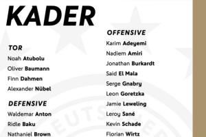 德国名单:维尔茨、沃尔特马德领衔,萨内回归,19岁马拉首次入选